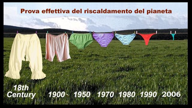 riscaldamento