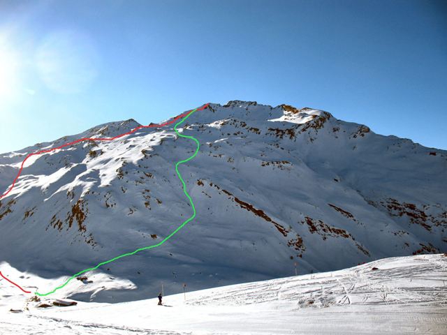 Guggernull traccia