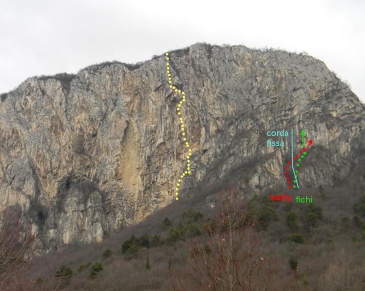 Parete San Martino - schizzi di alcune vie